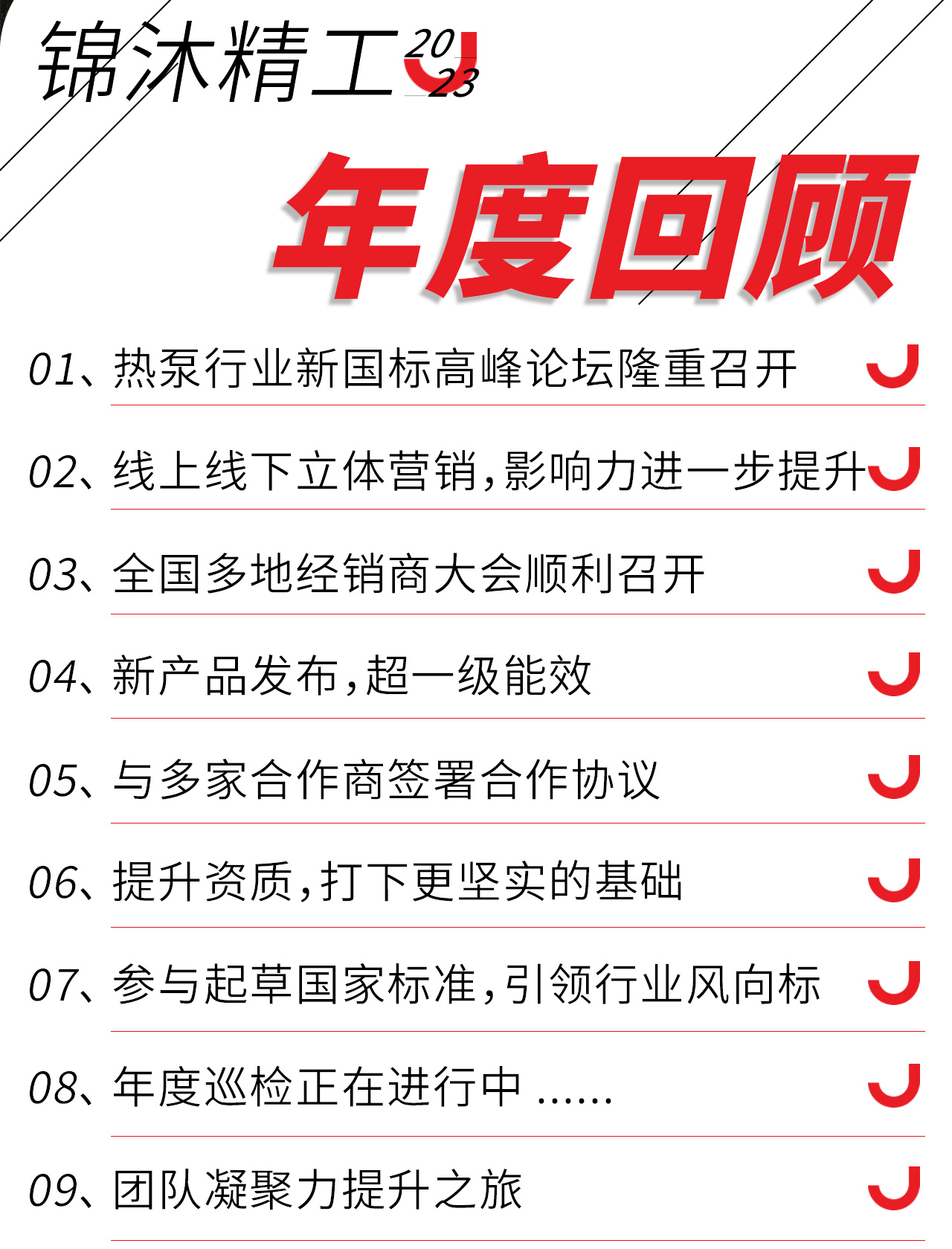 【感恩有你，陪伴成長】見證成長的力量，錦沐精工2023年度回顧